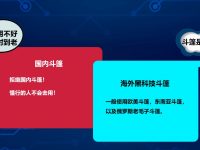 斗篷cloak在仿牌和黑五行业的运用