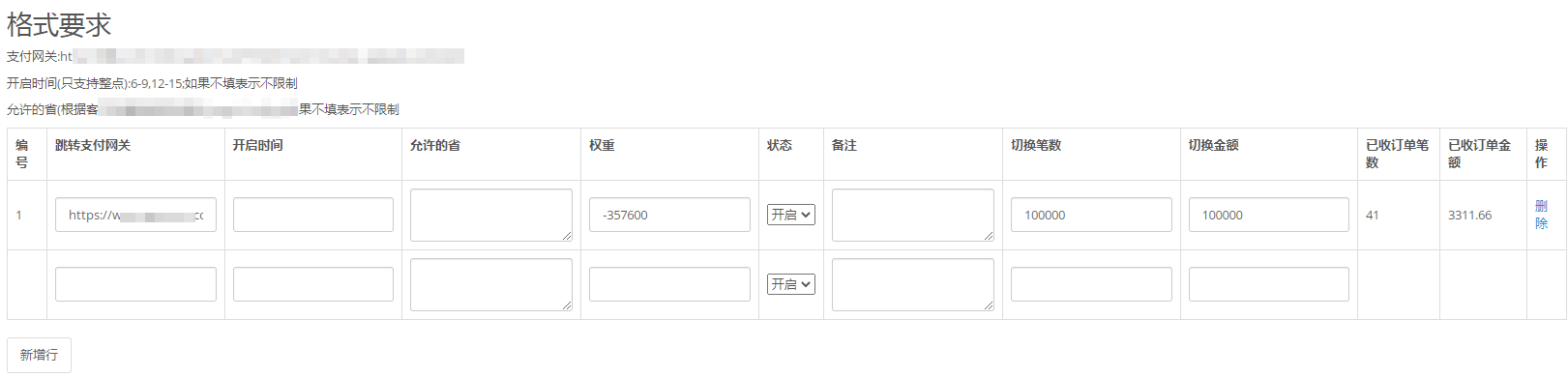 2018年仿牌收款PAYPAL/Stripe AB+轮切+Trustcore解决方案