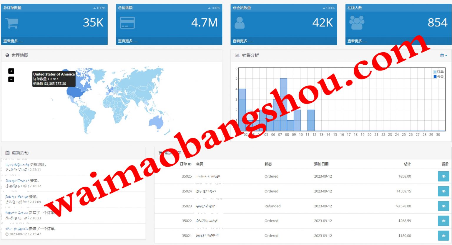 仿牌独立站|仿牌外贸|仿牌跨境电商|仿牌建站|仿牌收款|仿牌运营|仿牌投流|仿牌推广