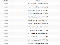 钓鱼、黑卡与同步鱼商城