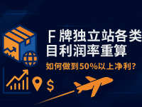 250美金包邮还能稳赚50%?莆、广系跨境电商独立站的定价内幕来了。