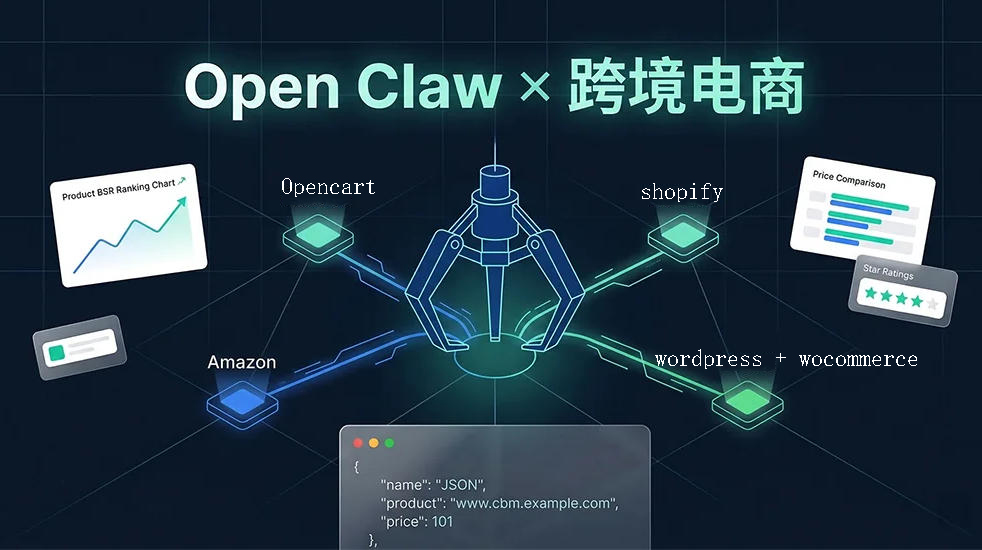 同样做仿牌跨境电商，为啥别人这么牛逼，你的AI只是对话框？