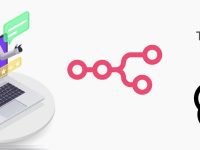利用AI n8n,莆、广系跨境电商人搭建一个属于自己的高效全自动telegram营销系统。