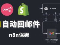 莆、广系跨境电商独立站卖家AI细学手册：工作流（AI Workflow）