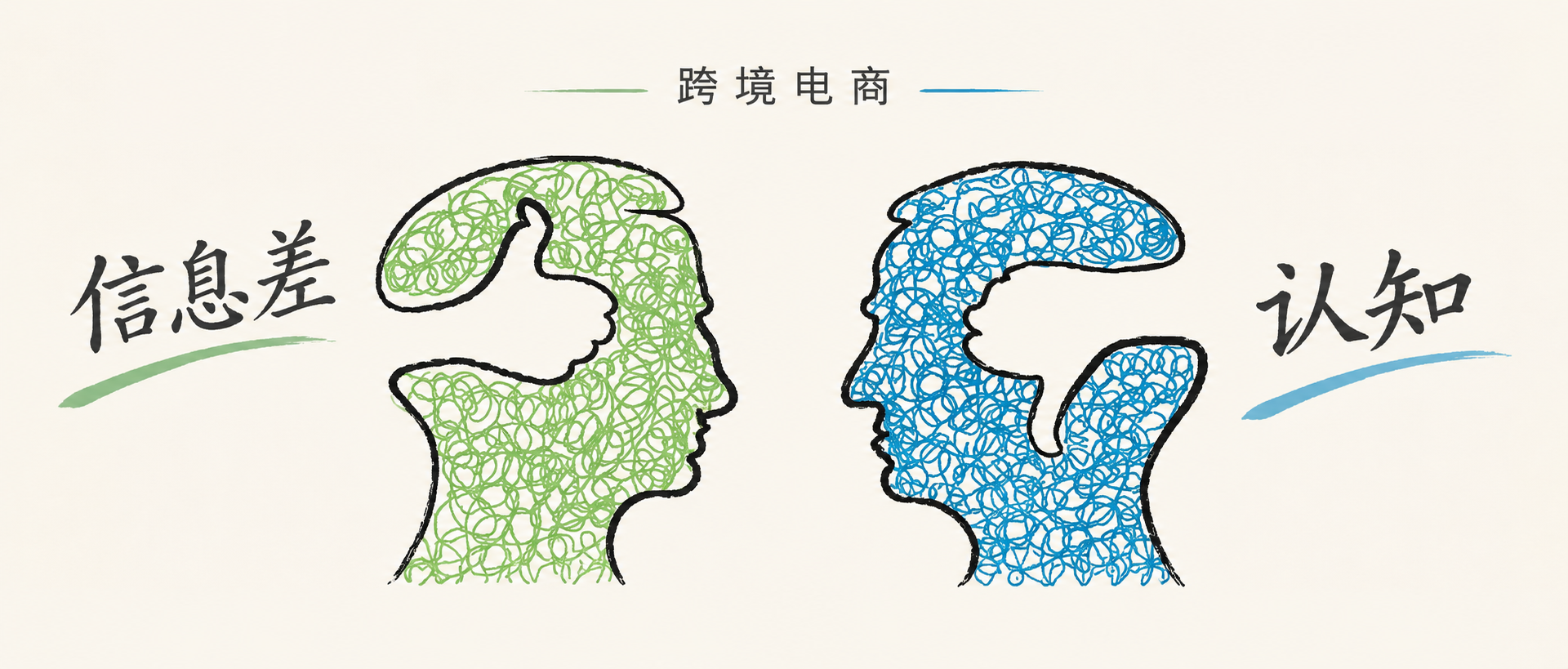 20年、10年前就莆、广系跨境电商创业的那批人，现在怎么样了？